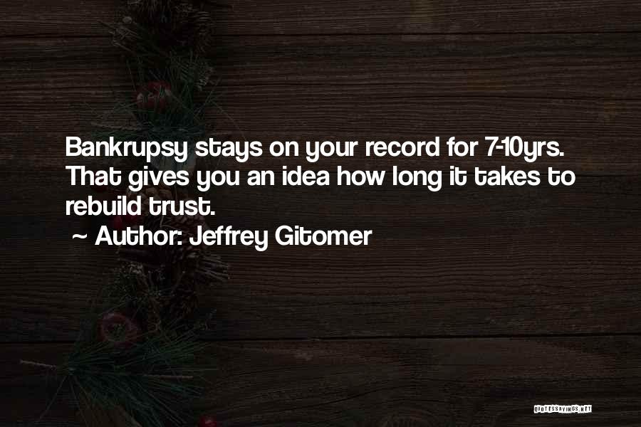 Trust Rebuild Quotes By Jeffrey Gitomer