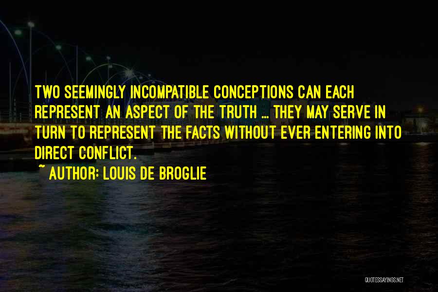 Truth Facts Quotes By Louis De Broglie