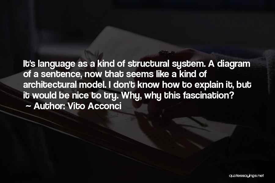 Trying To Be Nice Quotes By Vito Acconci