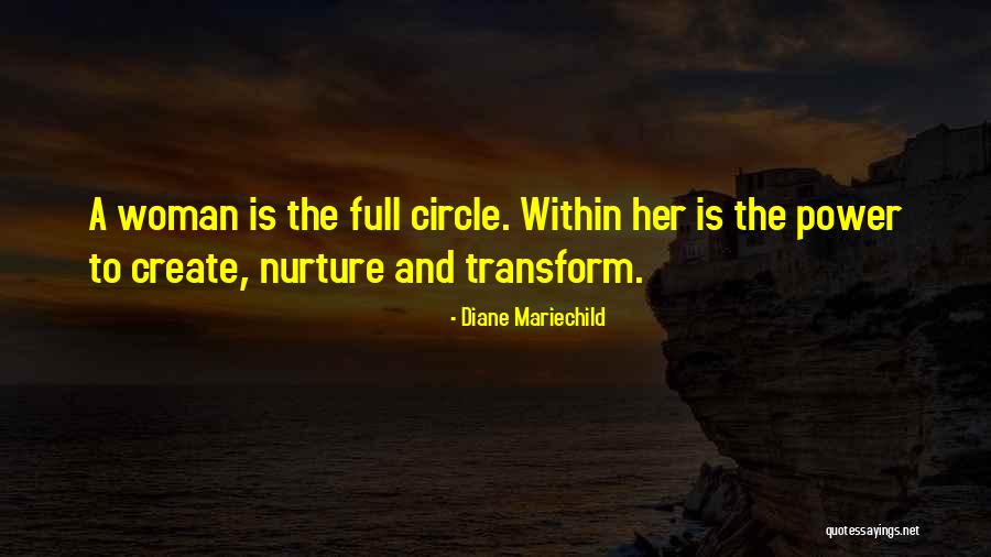 Tsygankov Transfermarkt Quotes By Diane Mariechild Tsygankov Transfermarkt Quotes By Diane Mariechild