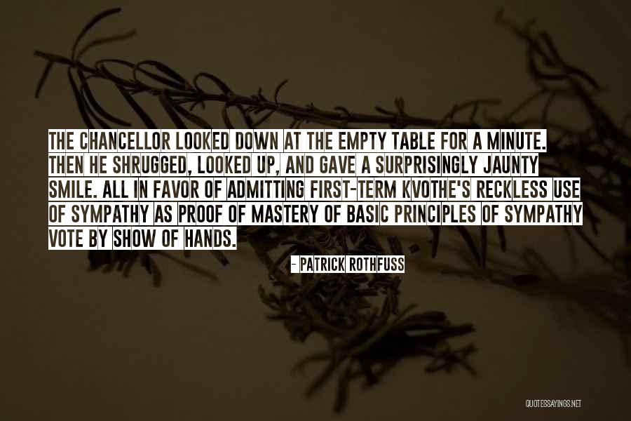 Tttc Ambush Quotes By Patrick Rothfuss Tttc Ambush Quotes By Patrick Rothfuss