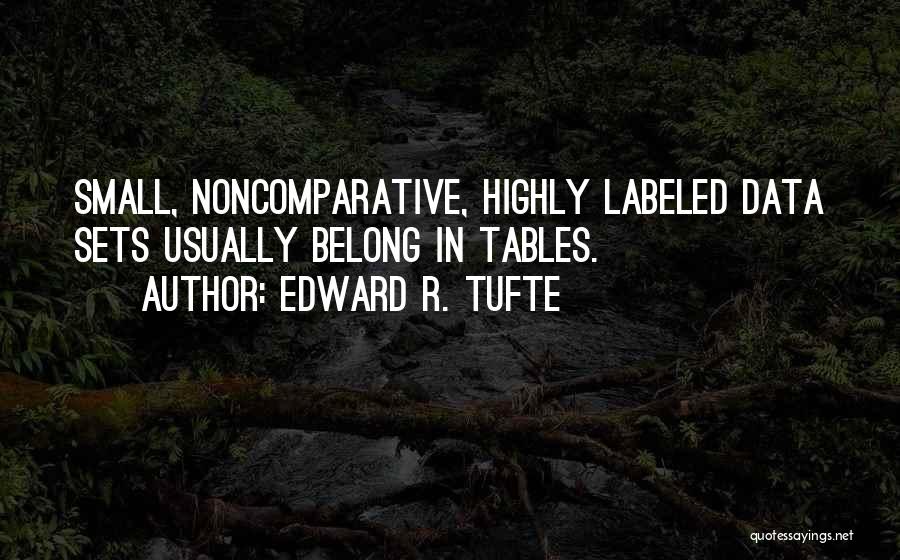 Tufte Quotes By Edward R. Tufte