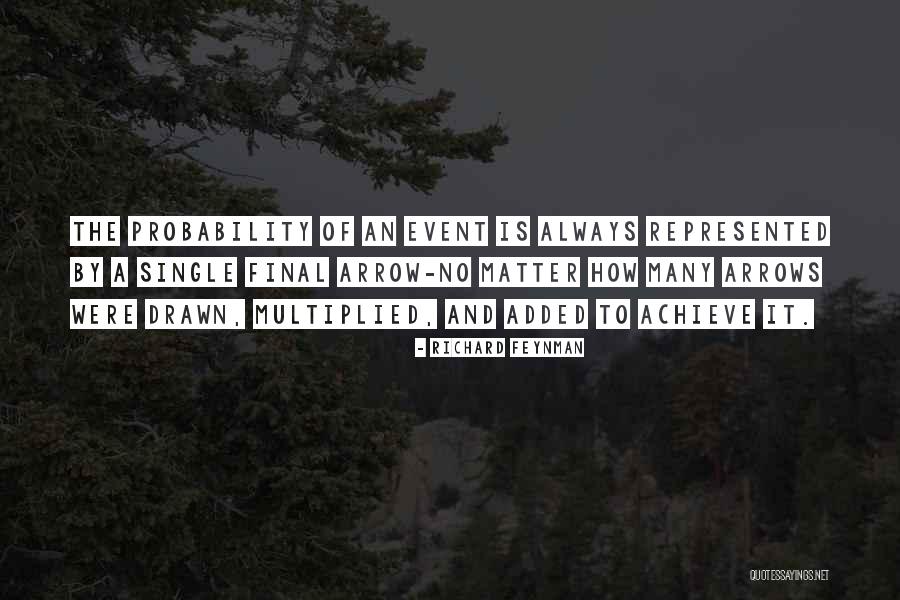 Tukiasema Quotes By Richard Feynman Tukiasema Quotes By Richard Feynman