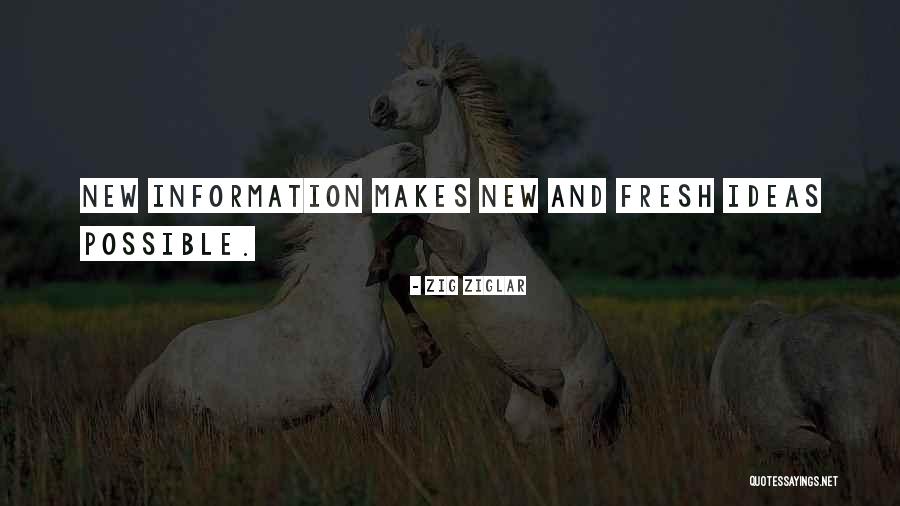 Tulika Ranjan Quotes By Zig Ziglar Tulika Ranjan Quotes By Zig Ziglar