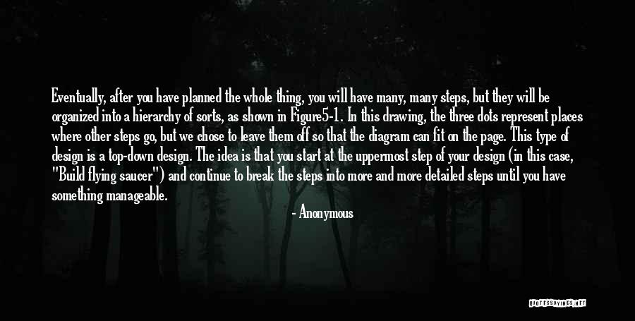 Tulvey Quotes By Anonymous Tulvey Quotes By Anonymous