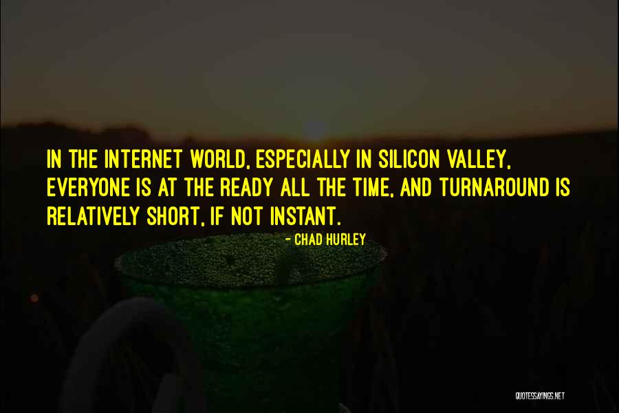Turnaround Time Quotes By Chad Hurley Turnaround Time Quotes By Chad Hurley