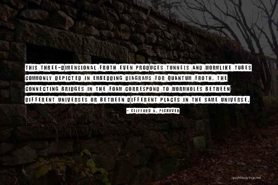 Twitch Tipsout Quotes By Clifford A. Pickover Twitch Tipsout Quotes By Clifford A. Pickover