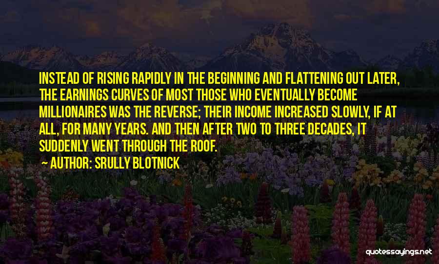 Two Become Three Quotes By Srully Blotnick