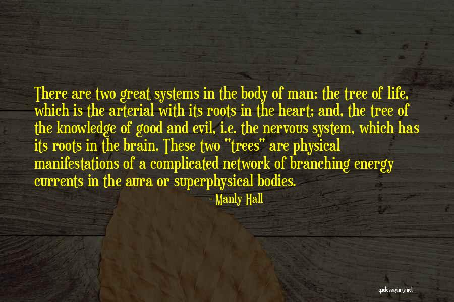 Two Bodies One Heart Quotes By Manly Hall Two Bodies One Heart Quotes By Manly Hall