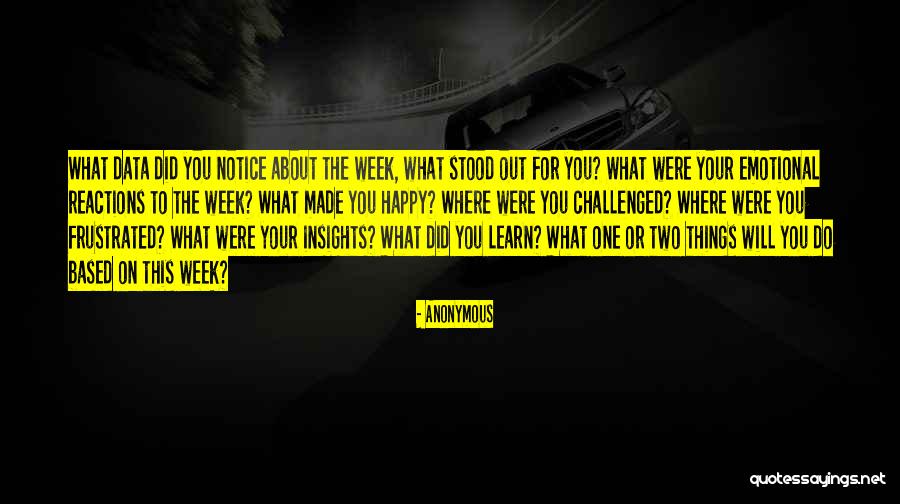 Two Week Notice Quotes By Anonymous Two Week Notice Quotes By Anonymous