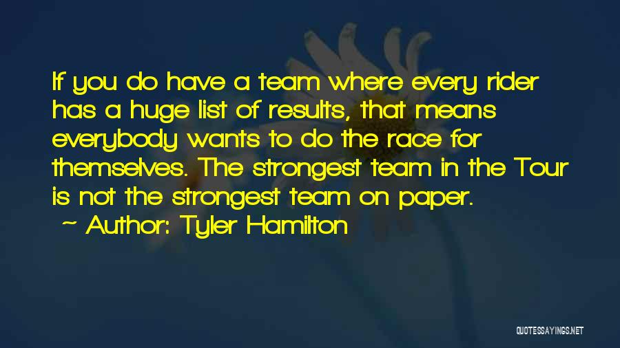 Tyler Hamilton Quotes 759378
