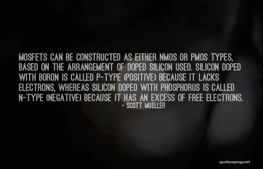 Type O Negative Quotes By Scott Mueller Type O Negative Quotes By Scott Mueller