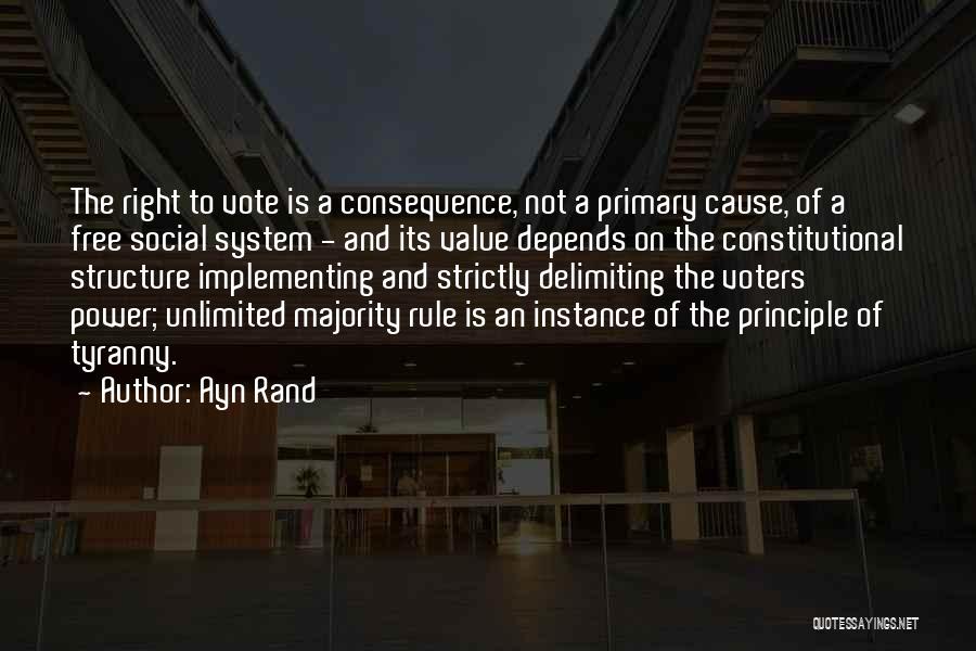 Tyranny Of The Majority Quotes By Ayn Rand