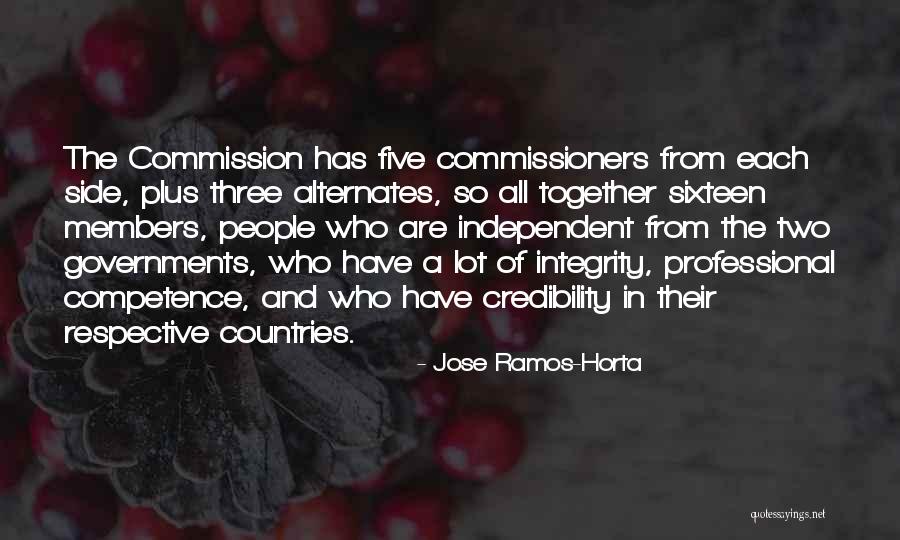 Tyrock8800 Quotes By Jose Ramos-Horta Tyrock8800 Quotes By Jose Ramos-Horta