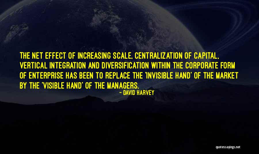 Tyroler Bright Quotes By David Harvey Tyroler Bright Quotes By David Harvey
