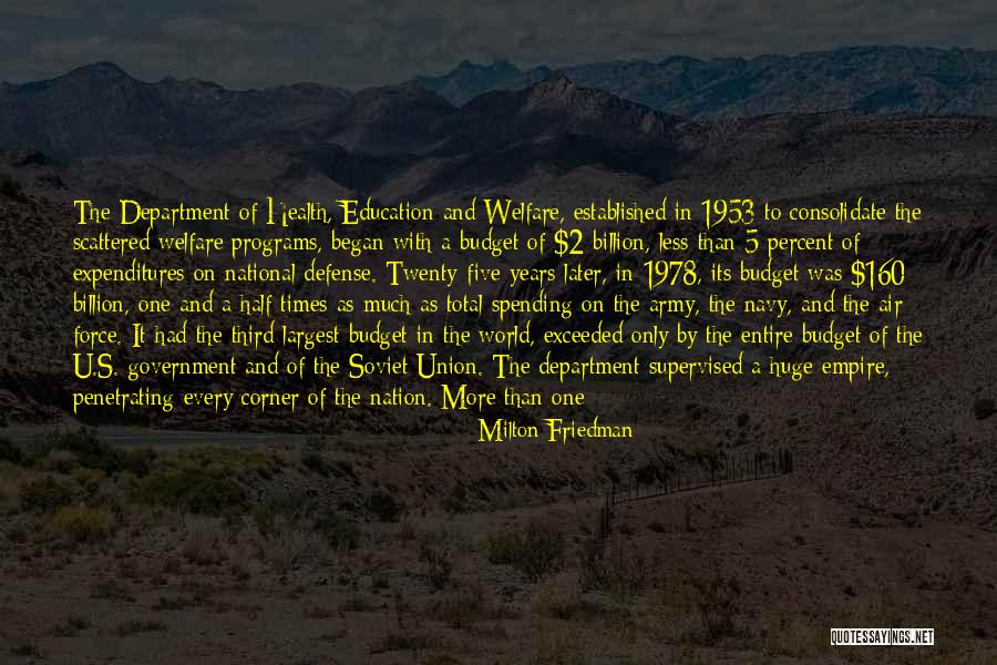 U S Education Quotes By Milton Friedman U S Education Quotes By Milton Friedman