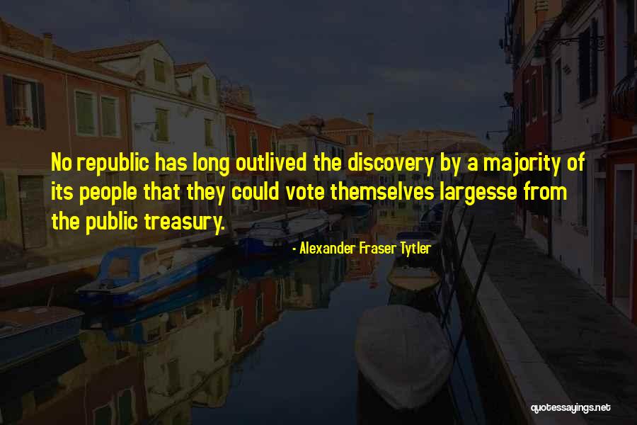 U.s. Treasury Quotes By Alexander Fraser Tytler U.s. Treasury Quotes By Alexander Fraser Tytler
