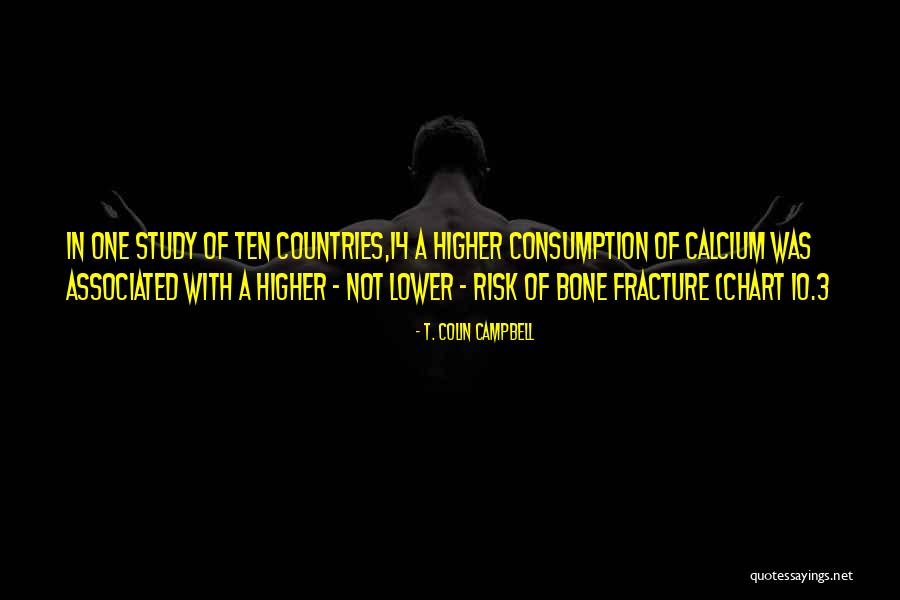 Ual Mileage Quotes By T. Colin Campbell Ual Mileage Quotes By T. Colin Campbell