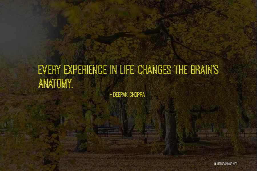 Ubojice Online Quotes By Deepak Chopra Ubojice Online Quotes By Deepak Chopra