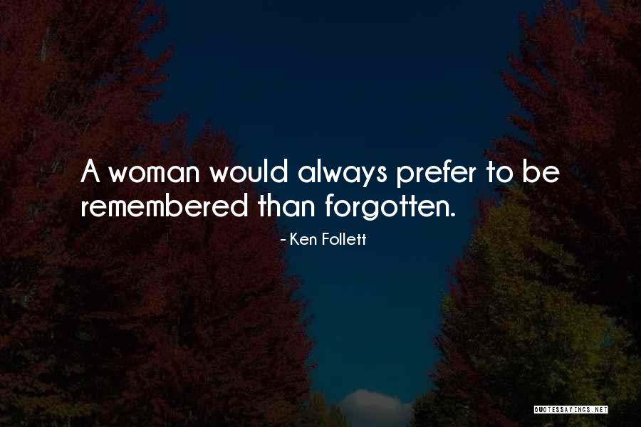 Ulka Shah Quotes By Ken Follett Ulka Shah Quotes By Ken Follett