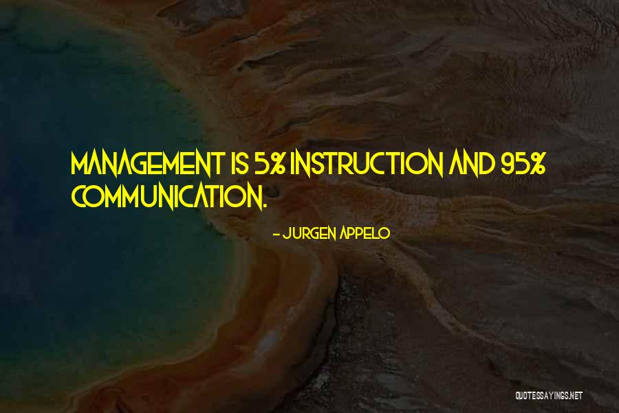 Ullmann Coupling Quotes By Jurgen Appelo Ullmann Coupling Quotes By Jurgen Appelo