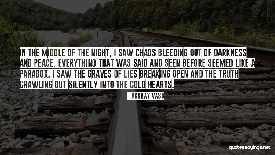 Umphenour William Quotes By Akshay Vasu Umphenour William Quotes By Akshay Vasu