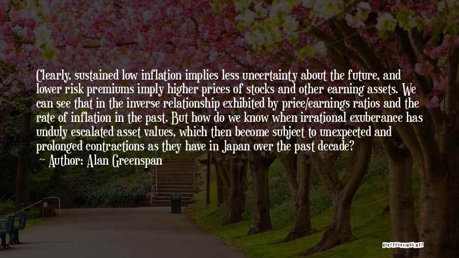 Uncertainty About The Future Quotes By Alan Greenspan