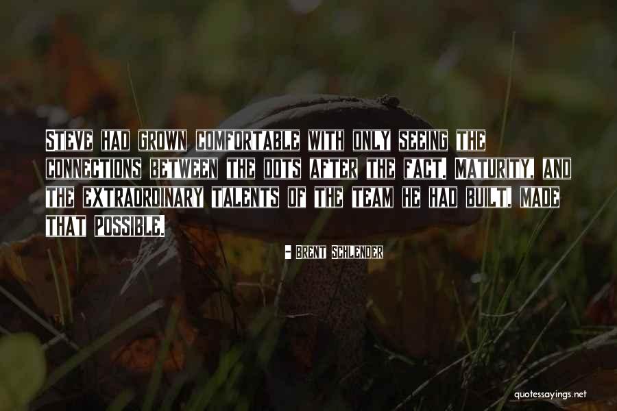 Unchanged Character Quotes By Brent Schlender Unchanged Character Quotes By Brent Schlender