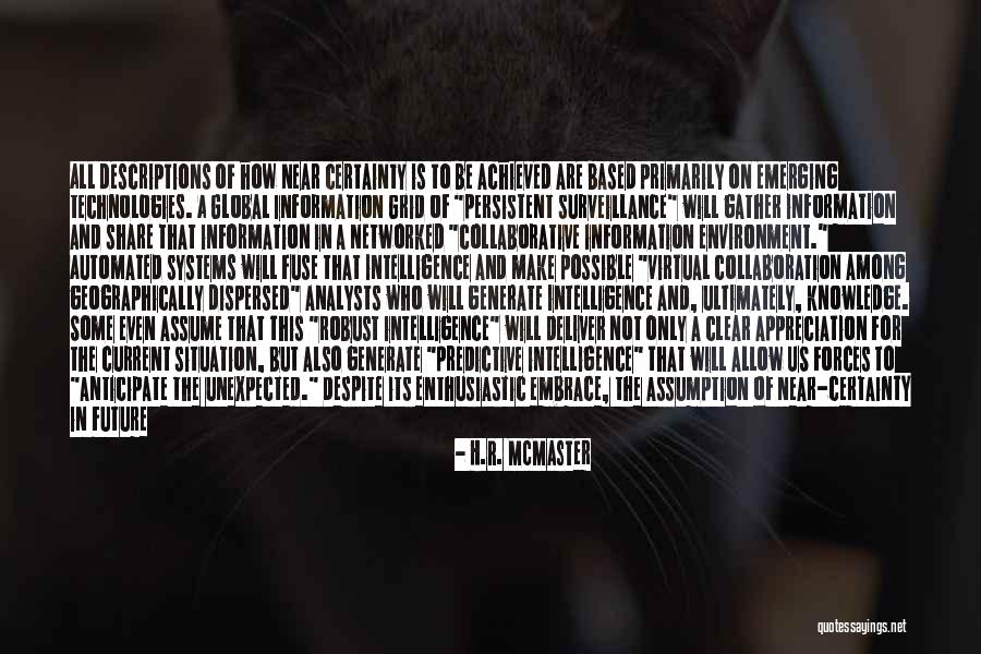 Uncivilised Synonym Quotes By H.R. McMaster Uncivilised Synonym Quotes By H.R. McMaster