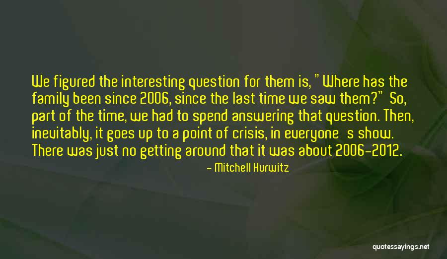 Unclad Male Quotes By Mitchell Hurwitz Unclad Male Quotes By Mitchell Hurwitz