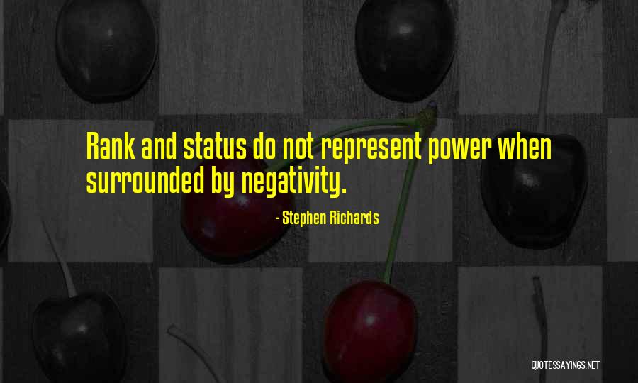 Unclosed String Quotes By Stephen Richards