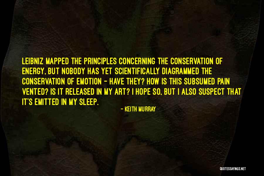 Uncoiling By Pat Quotes By Keith Murray Uncoiling By Pat Quotes By Keith Murray