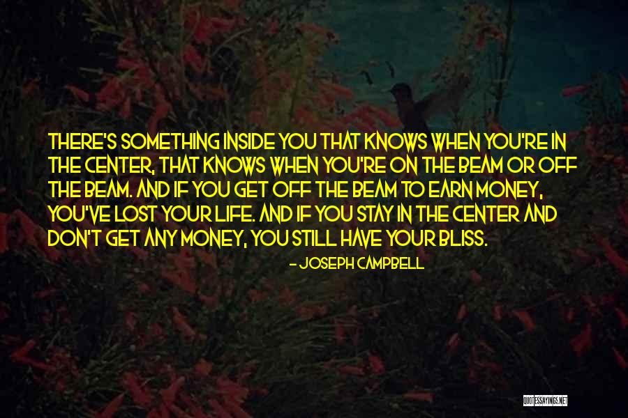 Unconscious Beliefs Quotes By Joseph Campbell Unconscious Beliefs Quotes By Joseph Campbell