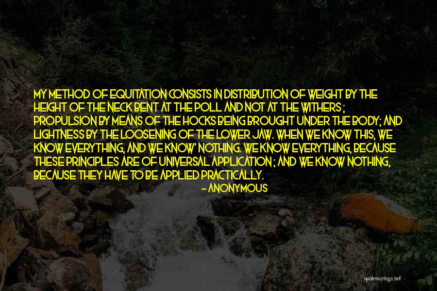 Under Jaw Quotes By Anonymous Under Jaw Quotes By Anonymous