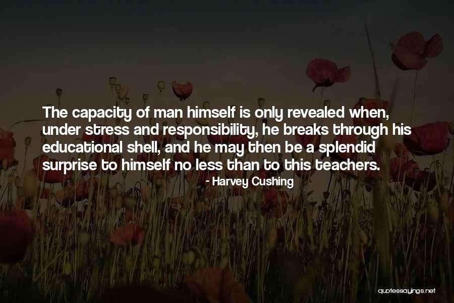 Under Stress Quotes By Harvey Cushing Under Stress Quotes By Harvey Cushing