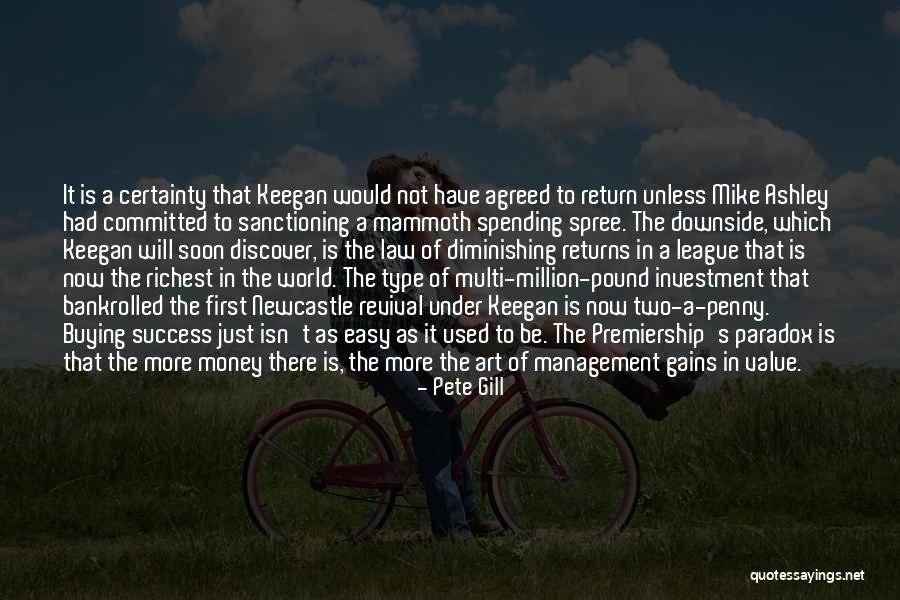 Under Value Quotes By Pete Gill Under Value Quotes By Pete Gill