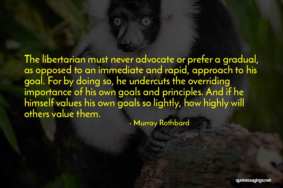 Undercuts Quotes By Murray Rothbard Undercuts Quotes By Murray Rothbard