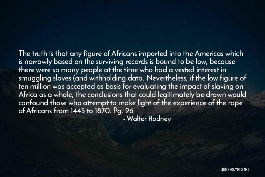 Underdeveloped Countries Quotes By Walter Rodney