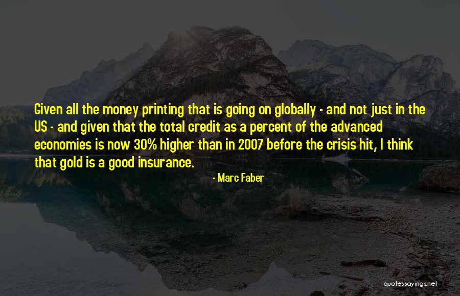 Underknown What If Quotes By Marc Faber Underknown What If Quotes By Marc Faber