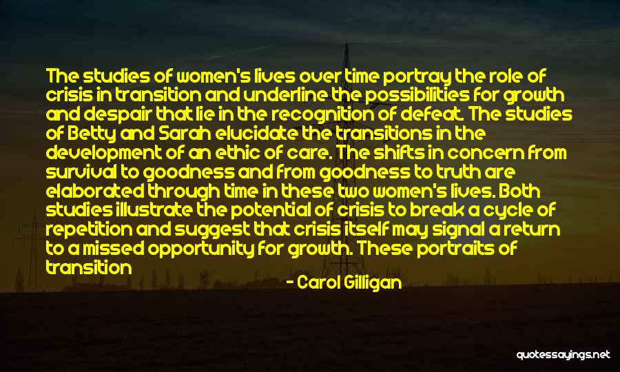 Underline Vs Quotes By Carol Gilligan Underline Vs Quotes By Carol Gilligan