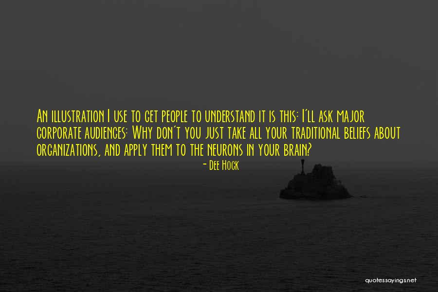 Understand Why Quotes By Dee Hock Understand Why Quotes By Dee Hock