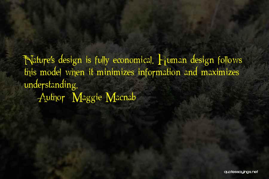 Understanding Human Nature Quotes By Maggie Macnab