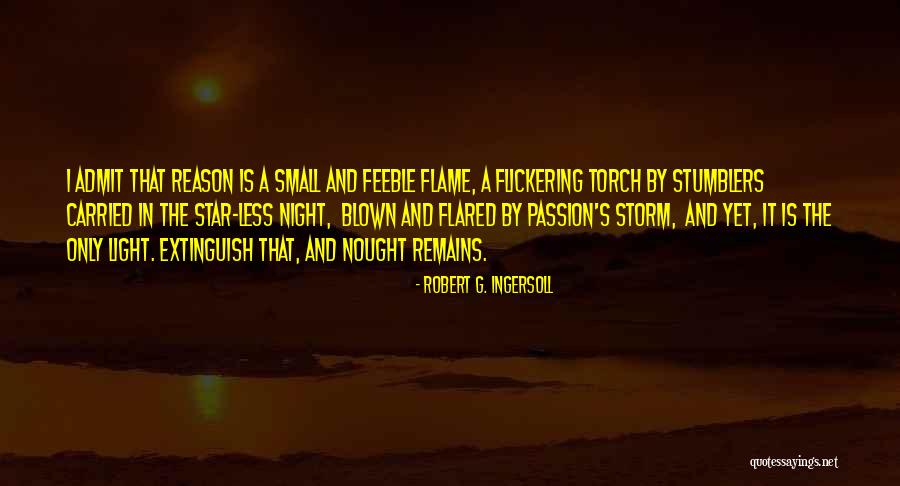 Understanding Knowledge Quotes By Robert G. Ingersoll