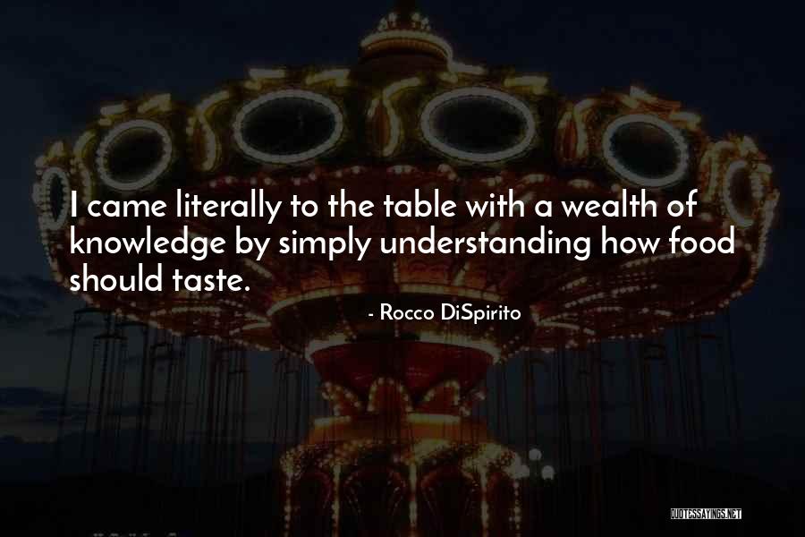 Understanding Knowledge Quotes By Rocco DiSpirito