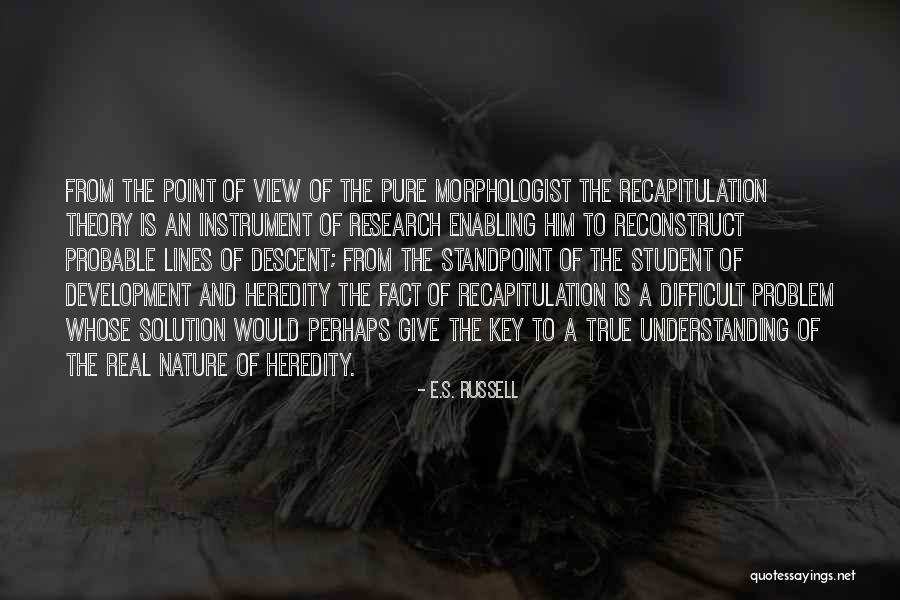 Understanding The Problem Quotes By E.S. Russell Understanding The Problem Quotes By E.S. Russell