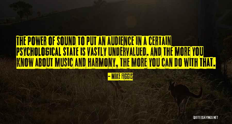 Undervalued Quotes By Mike Figgis Undervalued Quotes By Mike Figgis