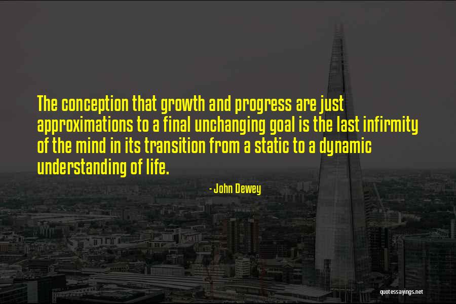 Underwent Thesaurus Quotes By John Dewey Underwent Thesaurus Quotes By John Dewey