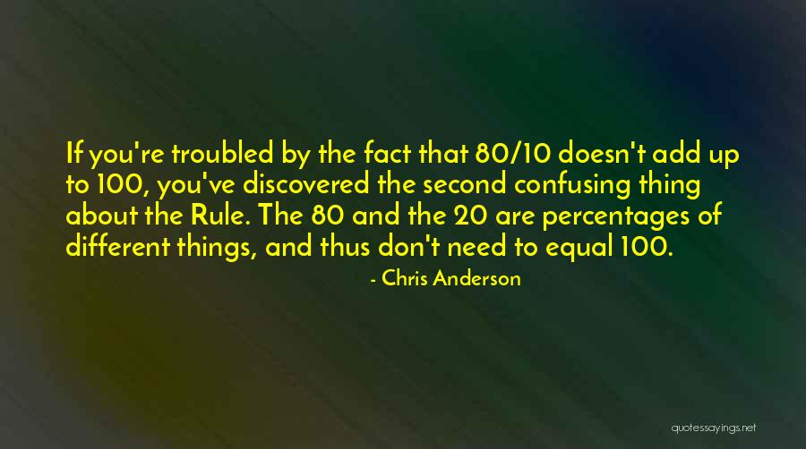 Undiluted Peppermint Quotes By Chris Anderson Undiluted Peppermint Quotes By Chris Anderson