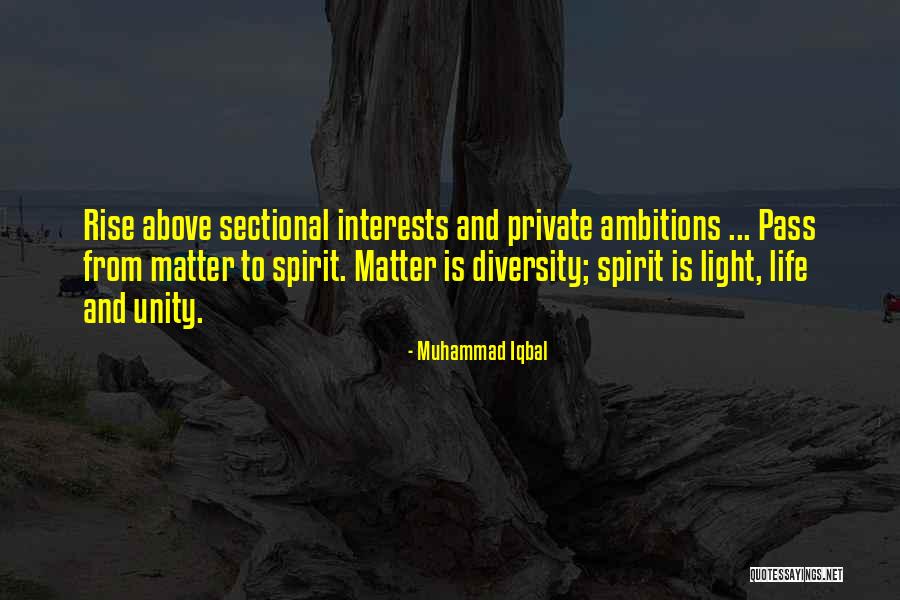 Undoubtingly Quotes By Muhammad Iqbal Undoubtingly Quotes By Muhammad Iqbal