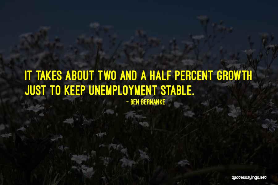 Unemployment Quotes By Ben Bernanke Unemployment Quotes By Ben Bernanke